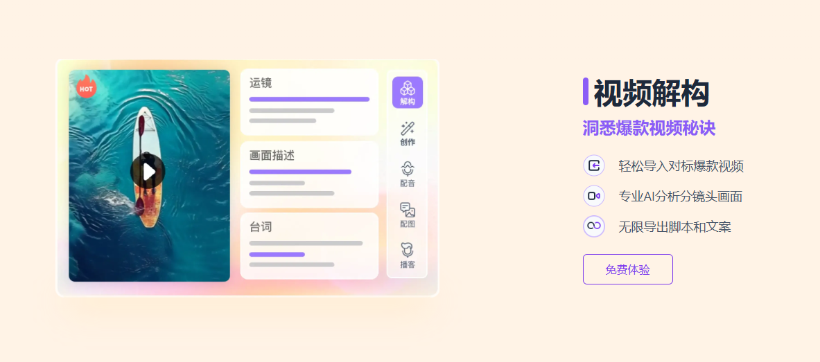 短视频脚本创作神器-创一AI