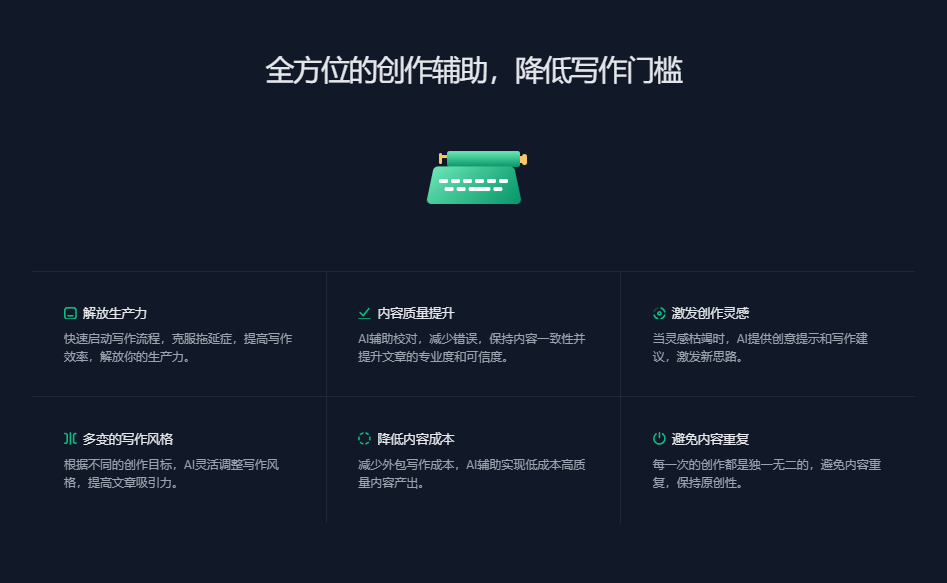 免费智能写作工具,批量生成文章、报告、文案-松果AI