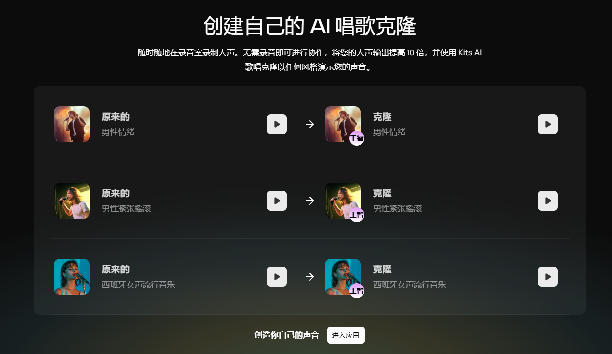 Kits AI:轻松克隆语音 – 唱歌如他人,演奏任何乐器,解锁创意潜力,通往免版税 AI 音乐工具的大门!