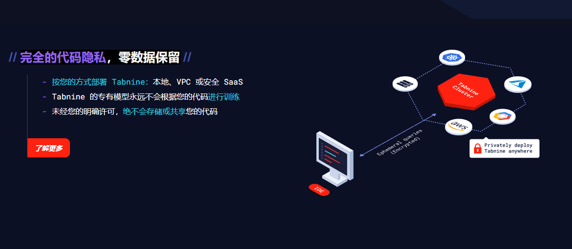 AI 代码助手,提升开发效率,加速编码,安全可靠,开发者首选:TabnineAI工具