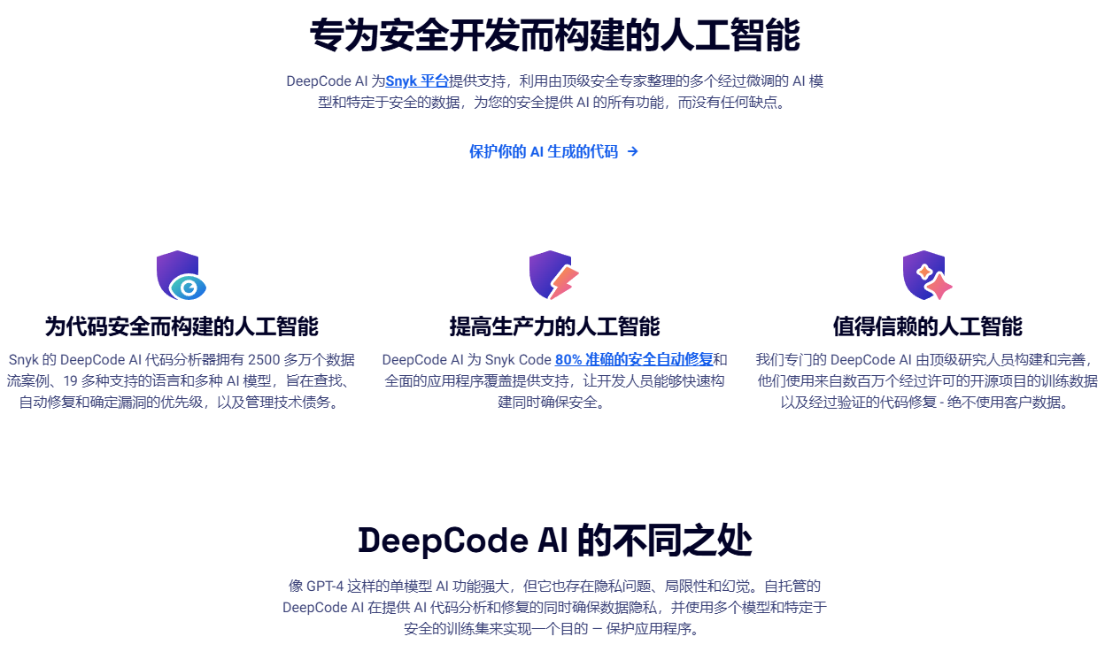 打造高效安全开发流程,智能检测修复,构建全程安全开发生态,全面防护代码漏洞:Snyk DeepCode AI工具