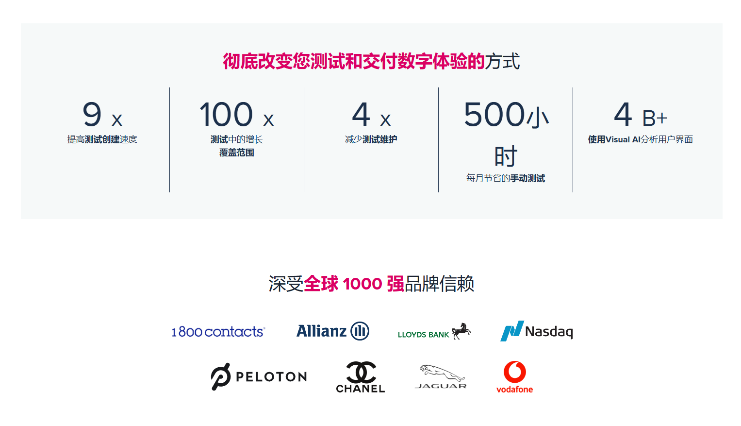 AI 驱动端到端测试提升应用性能,受企业信赖的完美应用测试工具:ApplitoolsAI