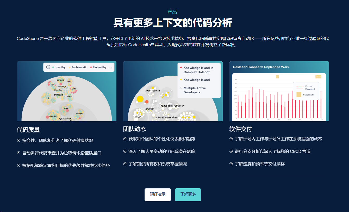 优化代码质量,可视化工具,减少技术困境的终极解决方案,CodeScene AI工具