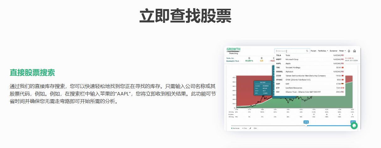 股票筛选+策略优化+实时数据+风险提示+投资神器:GrowthInvesting工具