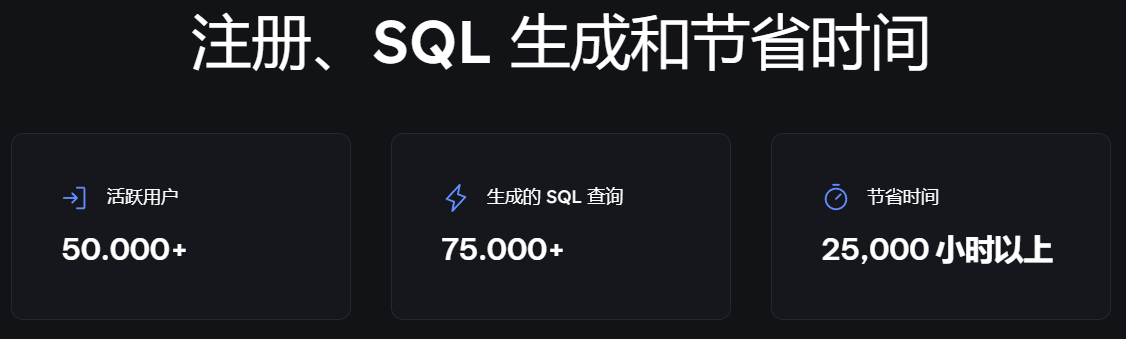 轻松构建 SQL 查询,零代码 SQL 查询神器:AI2SQL