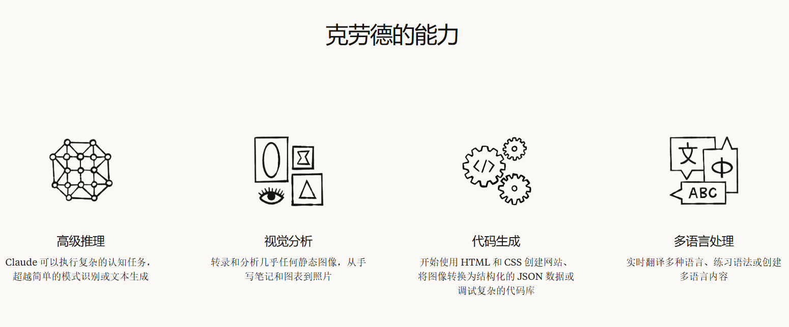更安全、更可靠的 AI 助手,值得信赖的选择:Anthropic Claude AI