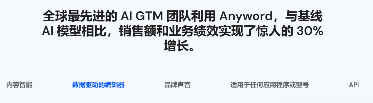 企业级 AI 写作,提升营销内容创作效率写作平台 :Anyword AI