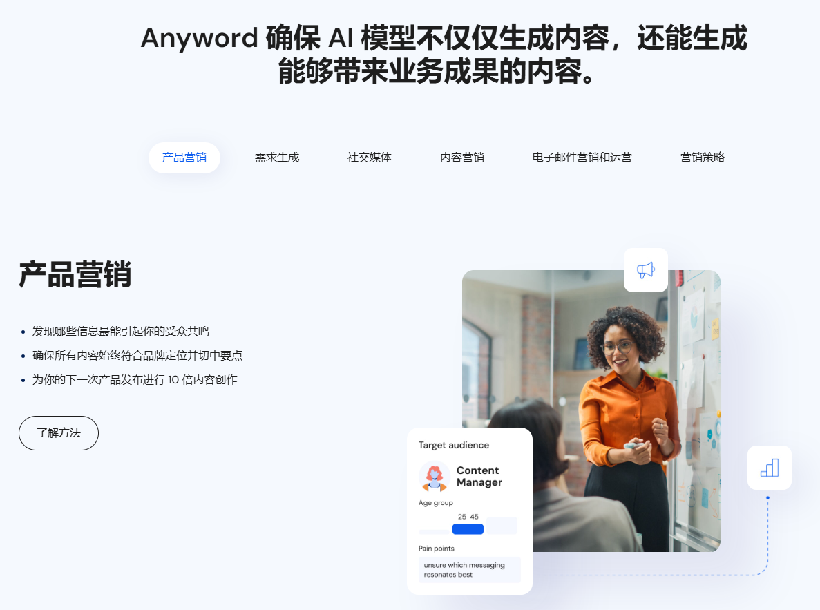 企业级 AI 写作,提升营销内容创作效率写作平台 :Anyword AI