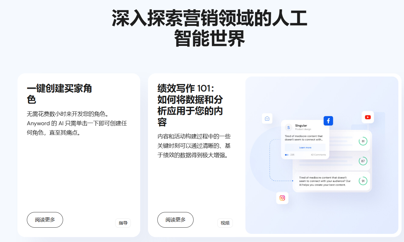 企业级 AI 写作,提升营销内容创作效率写作平台 :Anyword AI