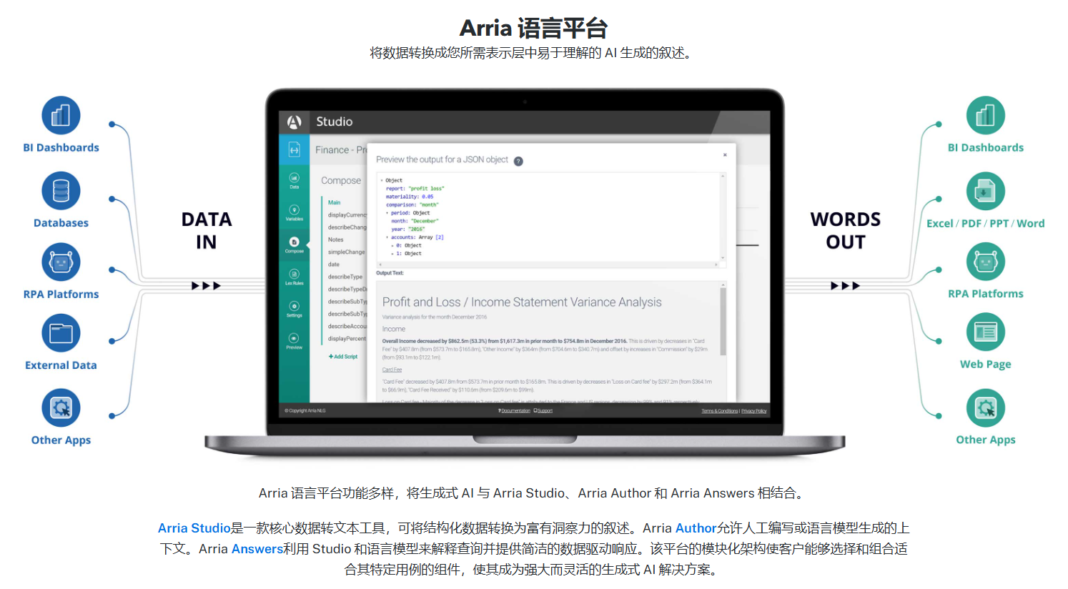 自动生成文档,数据转文字,数据秒变文案的神器:ArriaAI工具
