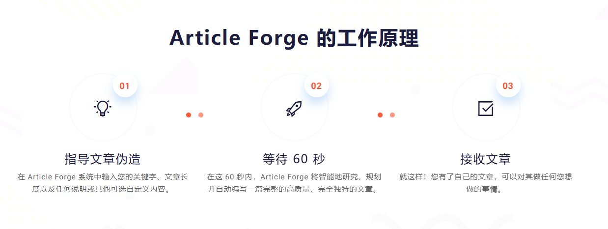 AI 写作黑科技!一键生成原创 SEO 文章,内容营销神器:Article ForgeAI工具
