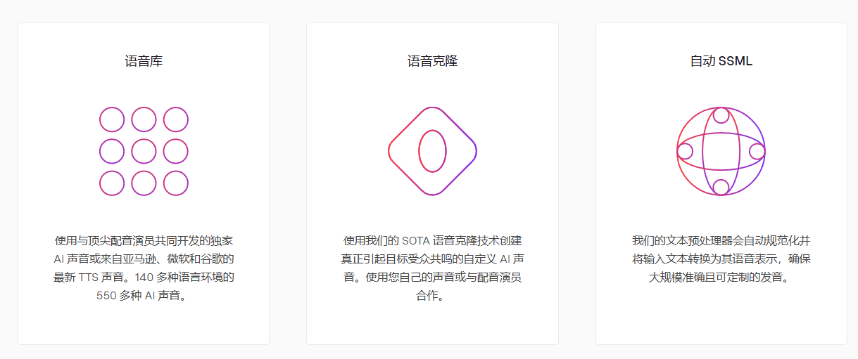 AI 黑科技!文字秒变动听音频,一键语音克隆/配音:BeyondWords AI工具
