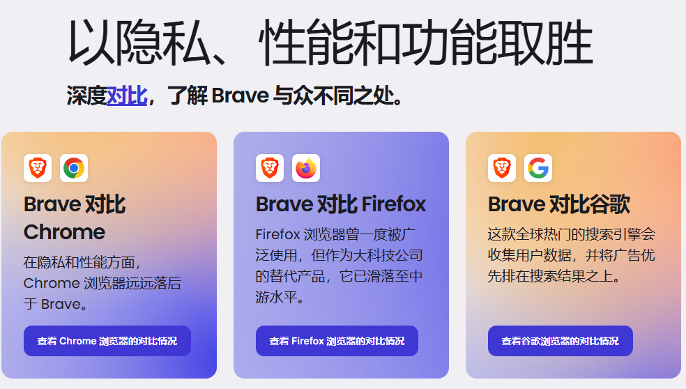 快速、安全、无广告、隐私上网首选浏览器:BraveAI浏览器