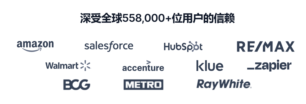 数据抓取黑科技,自动过验证码,效率飞起:Browse AI工具