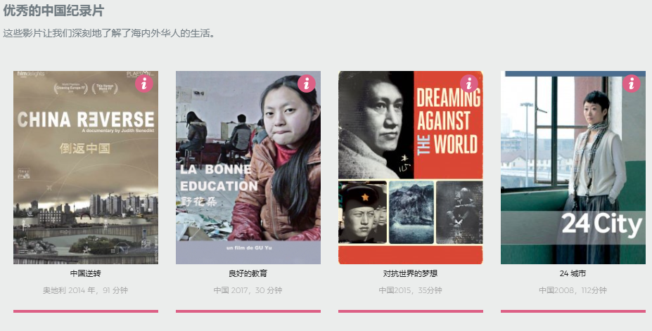 FilmDoo:小众电影爱好者的宝藏地,获奖欧洲、非洲、中国、日本电影!