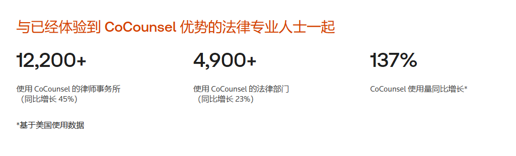 解决国际法律税务审计工作轻松高效:CoCounselAI工具