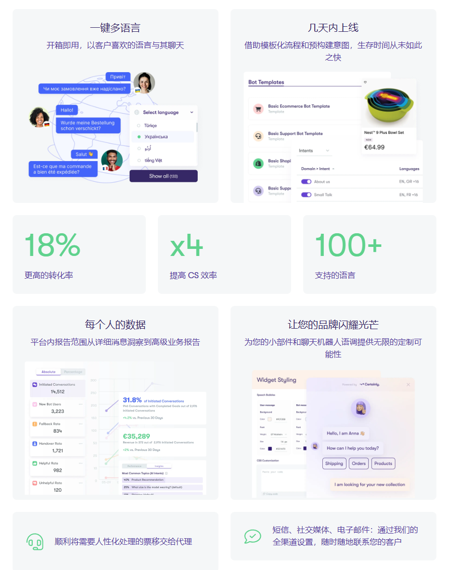轻松打造智能对话和虚拟数字人,AI机器人训练平台:Certainly.io
