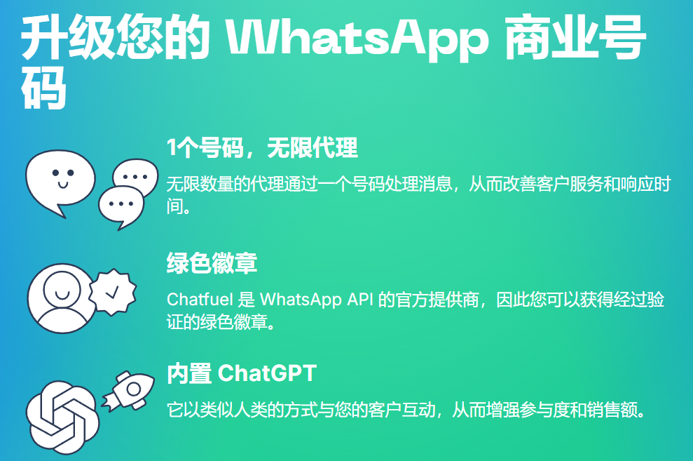 跨境电商客户获取利器/跨境电商AI对话机器人:Chatfuel AI工具
