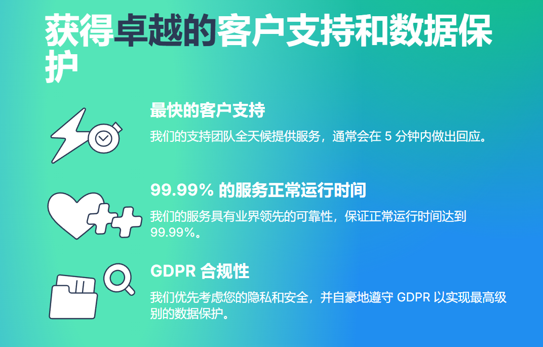 跨境电商客户获取利器/跨境电商AI对话机器人:Chatfuel AI工具