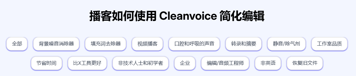 录音棚级音质/音频增强/让你的声音更清晰动听:音频背景噪音消除神器黑科技Cleanvoice AI工具!