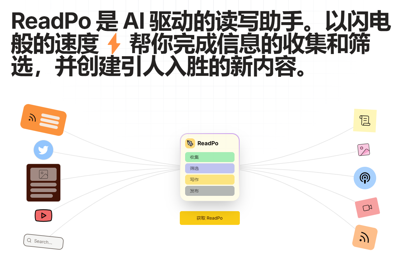 ReadPo:可免费使用的AI智能读写助手
