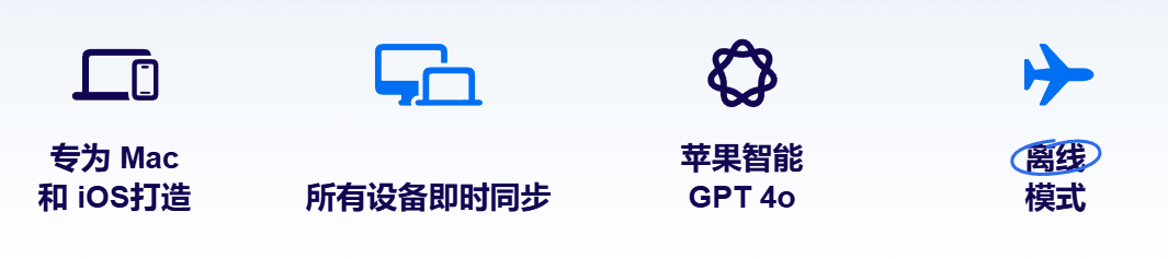 AI智能加持,iOS专属AI文档协作平台:Craft