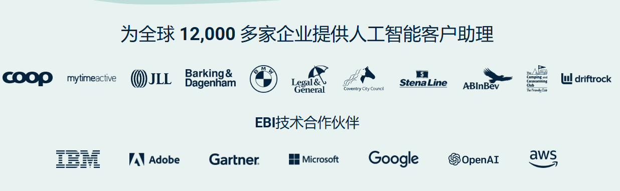 免费30天,几分钟上线,96%成功率!助企业数字化转型:Ebi AI助手