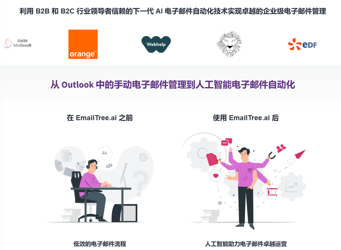 邮箱混乱?堆积?回复慢?AI邮件自动化高效办公:Emailtree AI邮箱助手