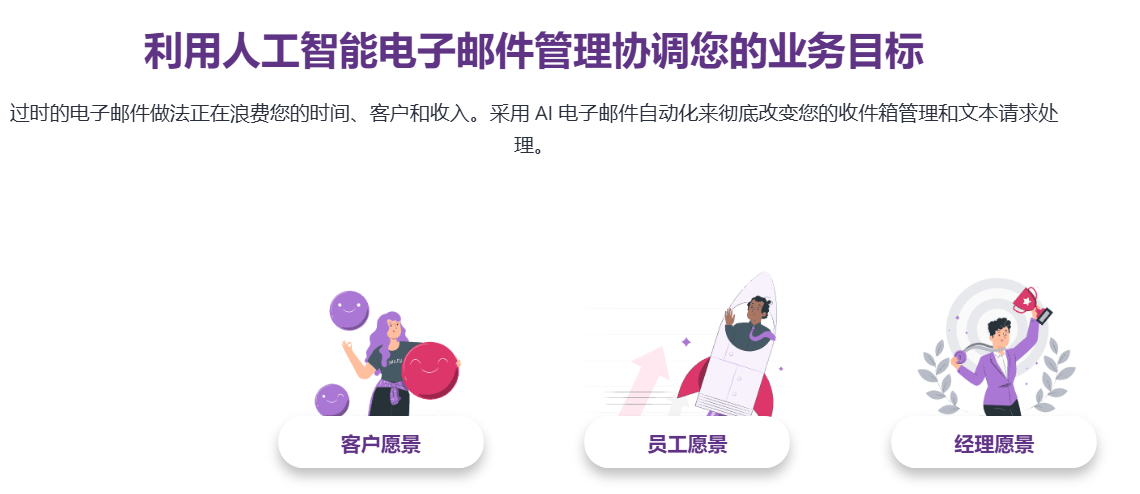 邮箱混乱?堆积?回复慢?AI邮件自动化高效办公:Emailtree AI邮箱助手
