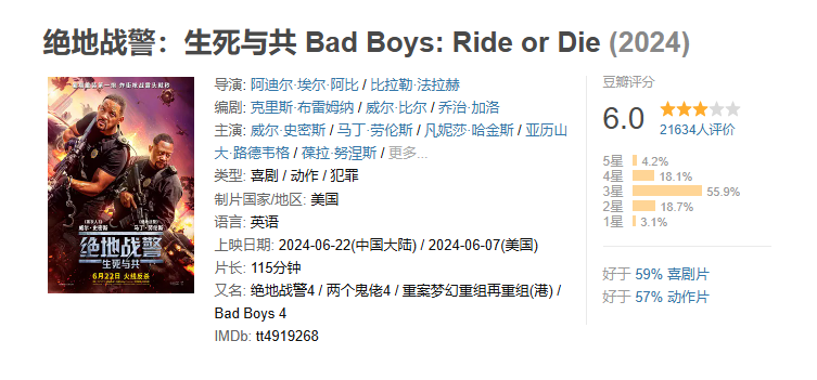 威尔史密斯新作-绝地战警4:生死与共豆瓣影讯