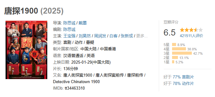 电影唐探1900-推理喜剧看点全解析:豆瓣影讯