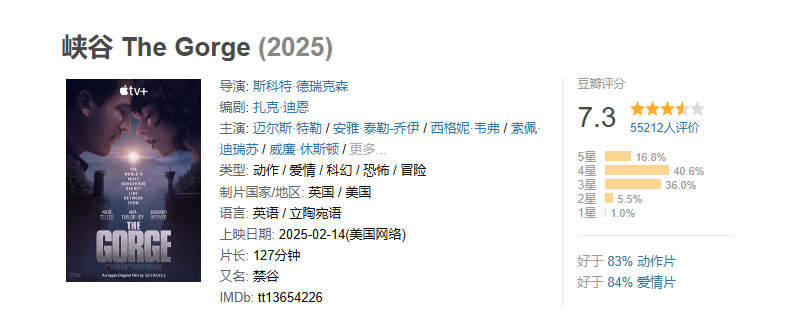 《峡谷》The Gorge (2025) - 科幻/爱情/动作/冒险 - 豆瓣高口碑佳作