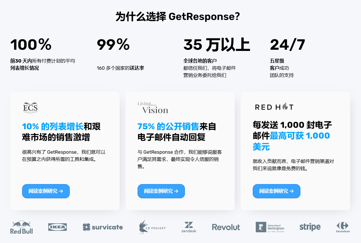 一站式营销平台-GetResponse邮件直达平台