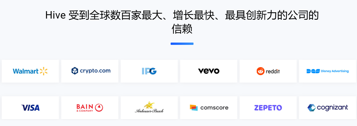 图像视频AI模型API-开发者AI模型API:Hive AI工具