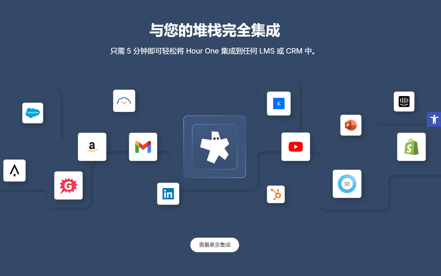多语言视频制作神器-高效制作品牌视频-HourOne AI视频工具