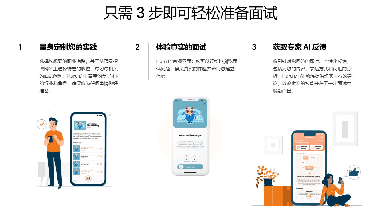 掌握面试通关秘籍,助你轻松斩获Offer,AI面试教练一对一指导 - Huru AI HR工具
