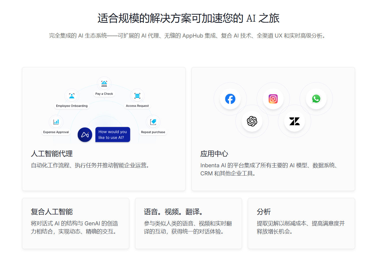 自动化客户问答系统-多渠道轻松管理-企业AI智能客服:Inbenta