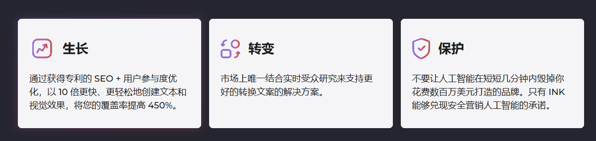 AI智能SEO内容创作-AI智能文案生成-快速提升排名 - Ink AI SEO工具