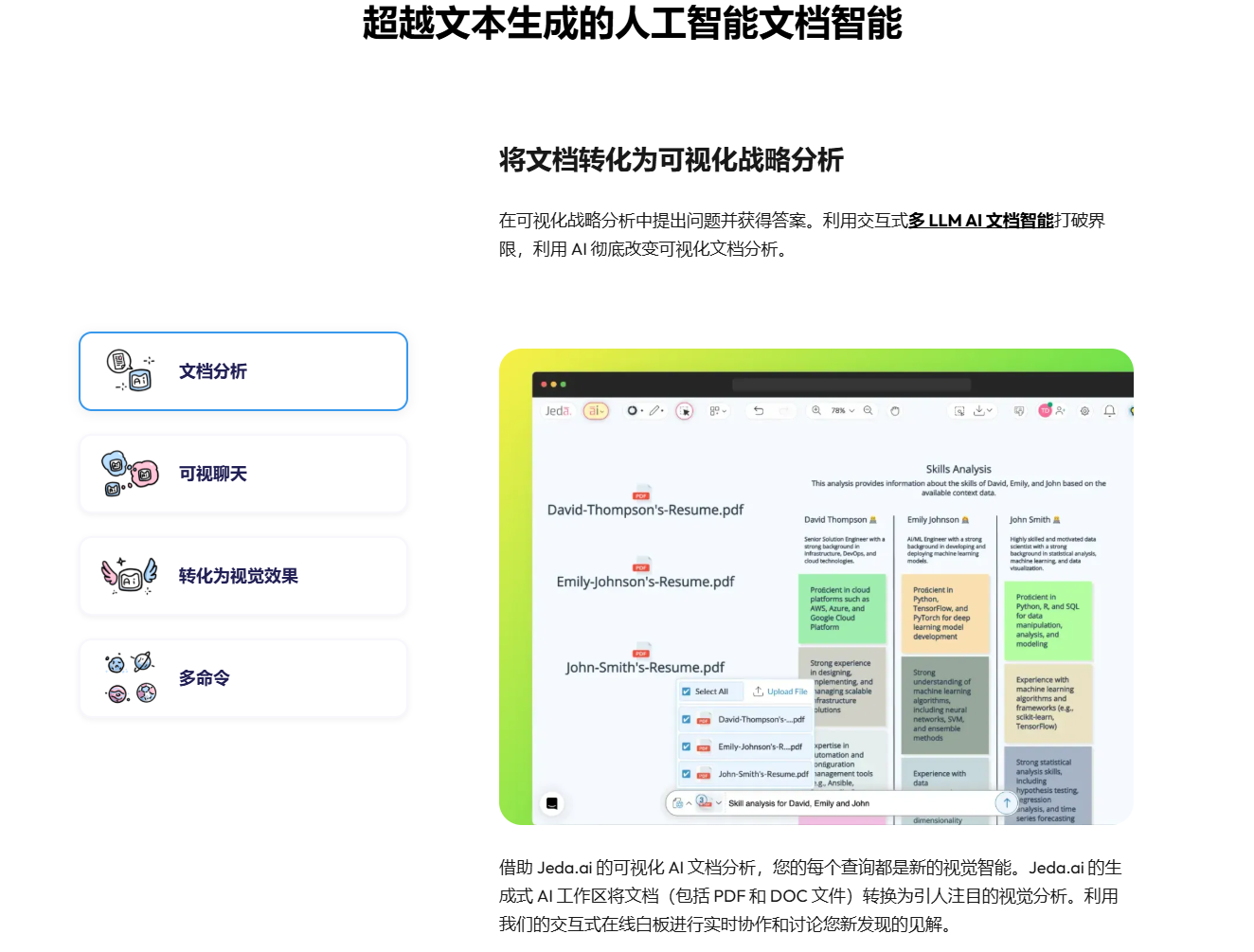 AI赋能商业-加速商业决策,AI多模态可视化平台 - Jeda.ai