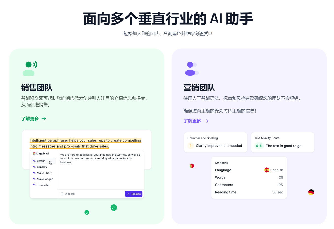 多语言语法助手-浏览器AI校对插件-团队协作AI写作,Linguix提升效率和质量
