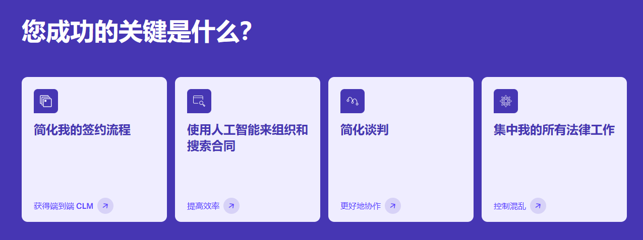 智能合同审查系统,降低企业风险,简化法务流程,企业法务必备:LinkSquares AI 法务工具