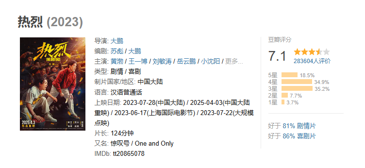 豆瓣7.1分,爆笑来袭 【热烈】黄渤王一博 - 年度必看喜剧