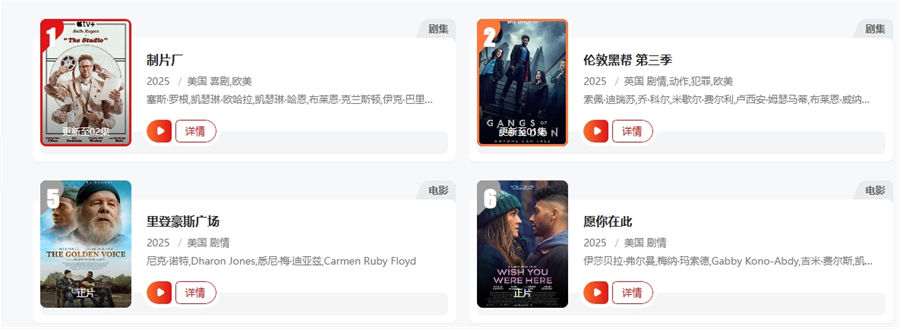 蛋蛋兔免费影视宝库:无需登录畅享丰富资源,支持多语言字幕的高清盛宴!