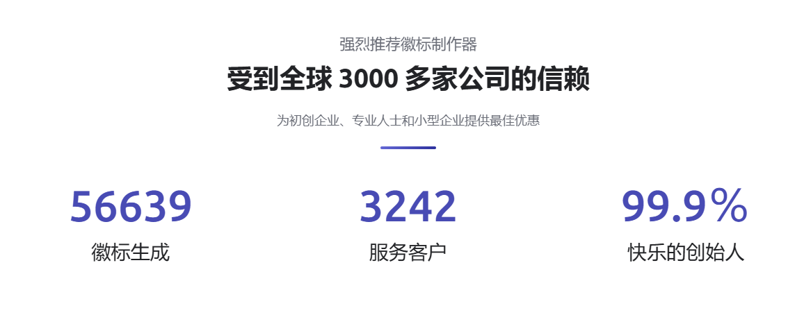 5分钟搞定专业Logo设计,无需基础免费在线编辑 - Logomaster.ai