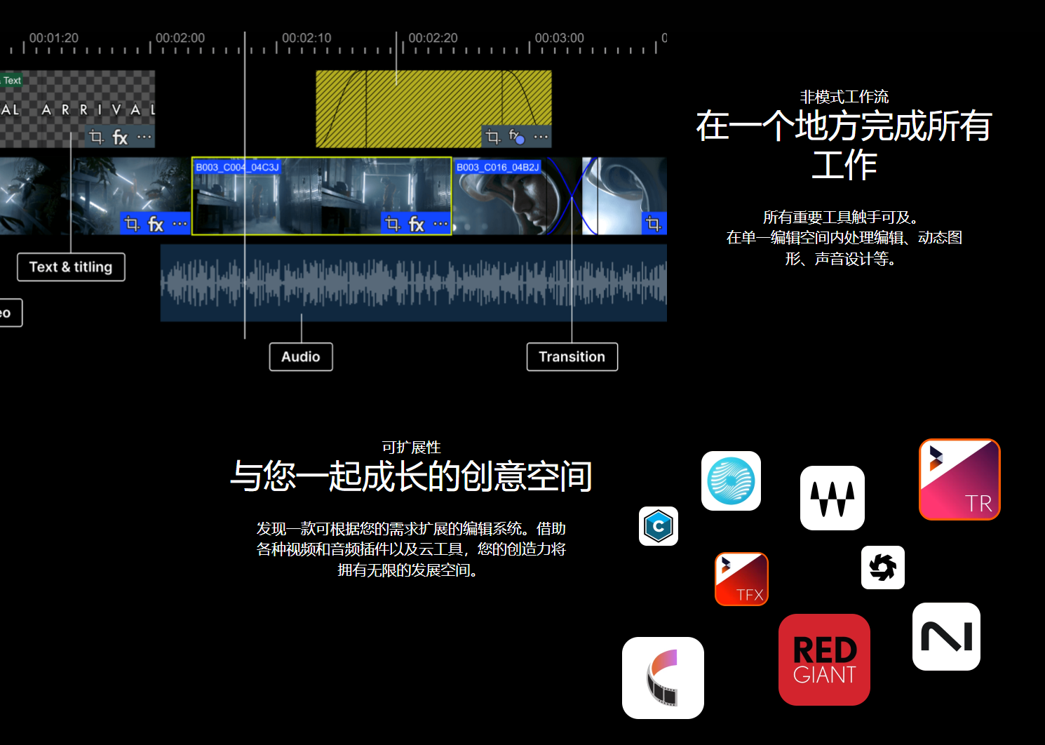 VEGAS Creative Software:专业级视频编辑软件!