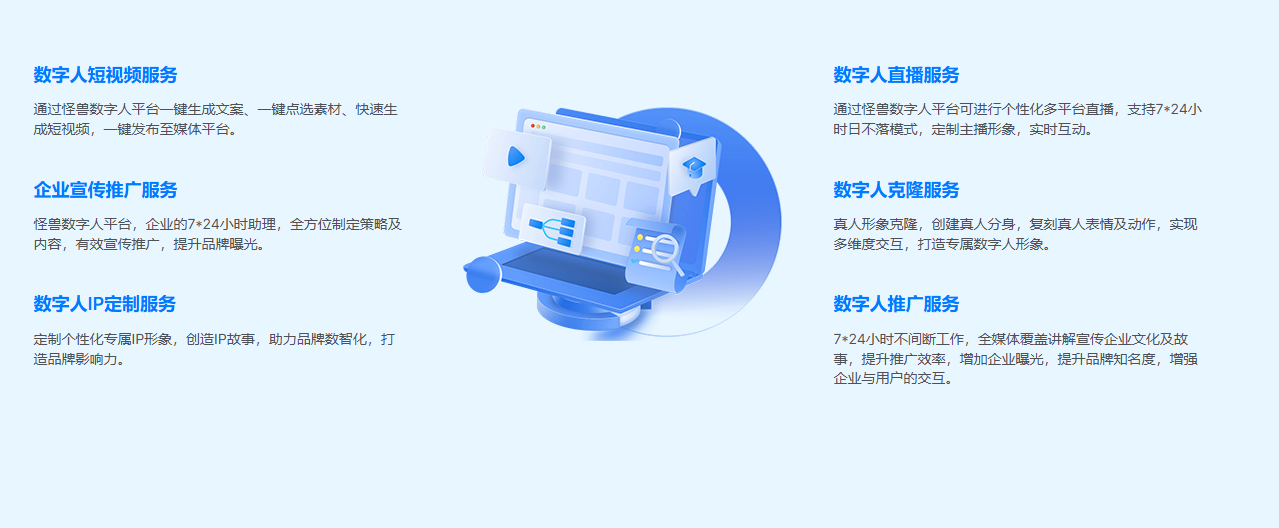 怪兽AI数字人 (UltraLand): 3D/2D数字人直播与短视频创作平台 | 形象声音克隆、AI智能交互
