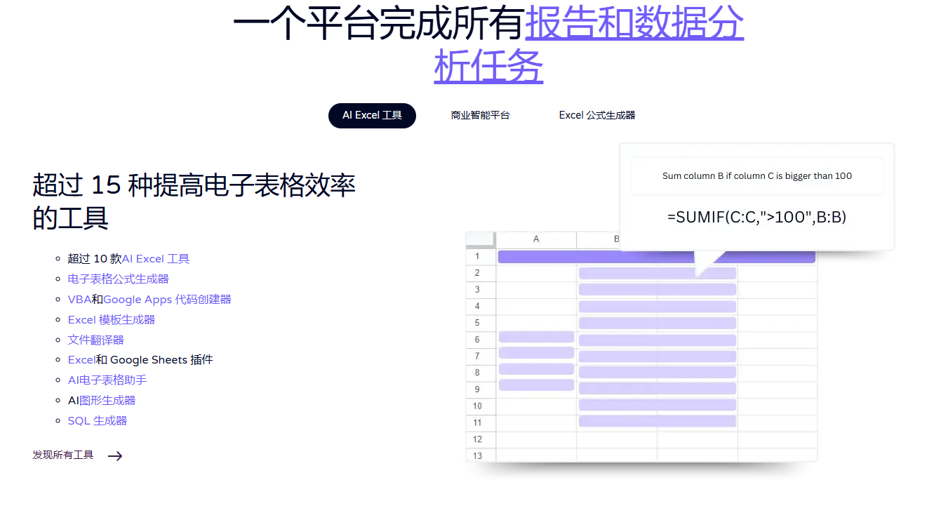 Ajelix.ai: 领先 AI Excel 助手与数据分析平台 | 智能表格处理与 BI 可视化