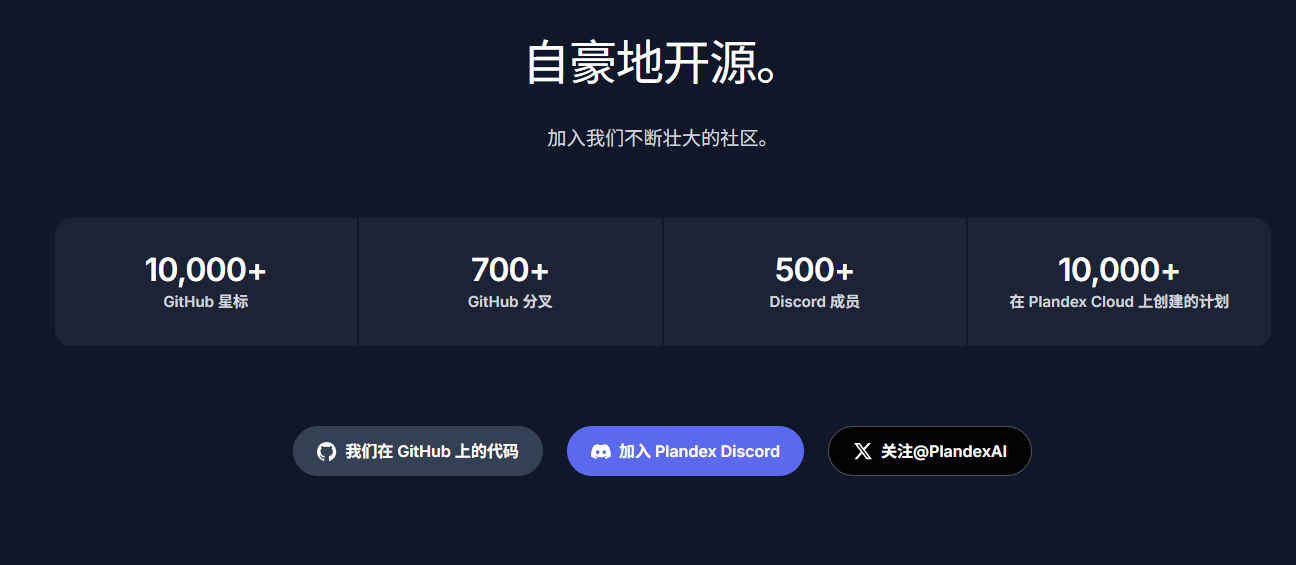 Plandex.ai:AI 编码代理,1 个工具构建真实大型软件