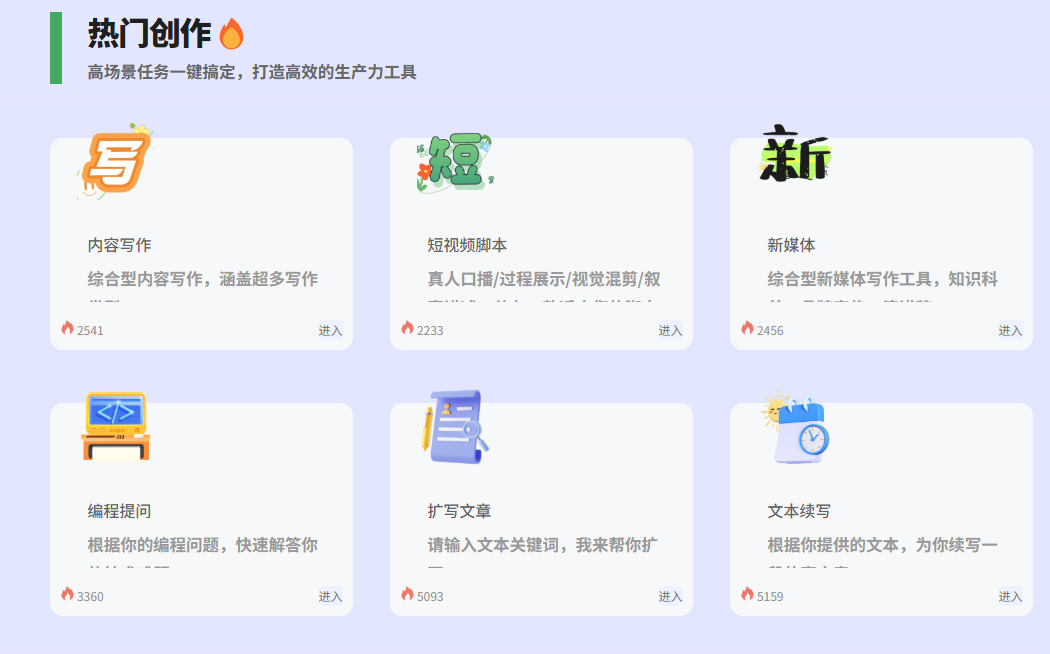 吱秘AI : 超级全能工作伙伴-AI自动化您的工作流程