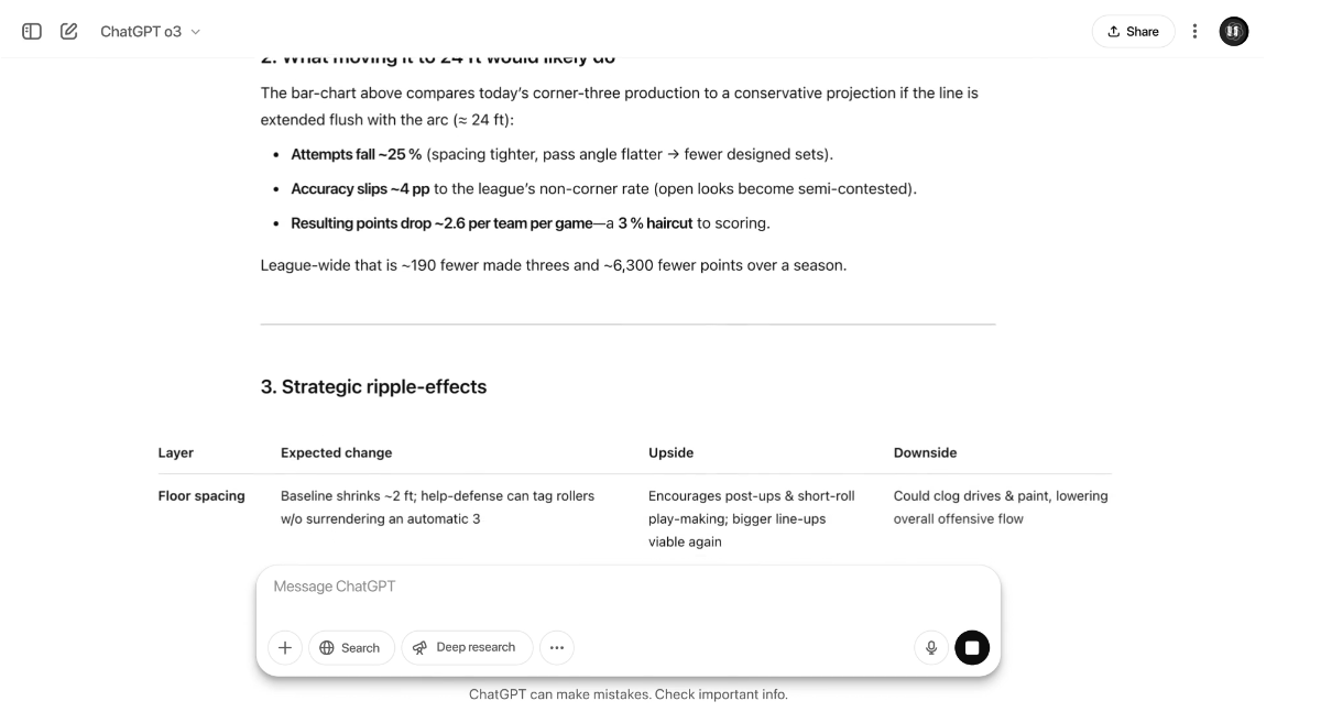 OpenAI o3和o4-mini:开发者与创作者的AI工具箱,图像与代码无缝融合